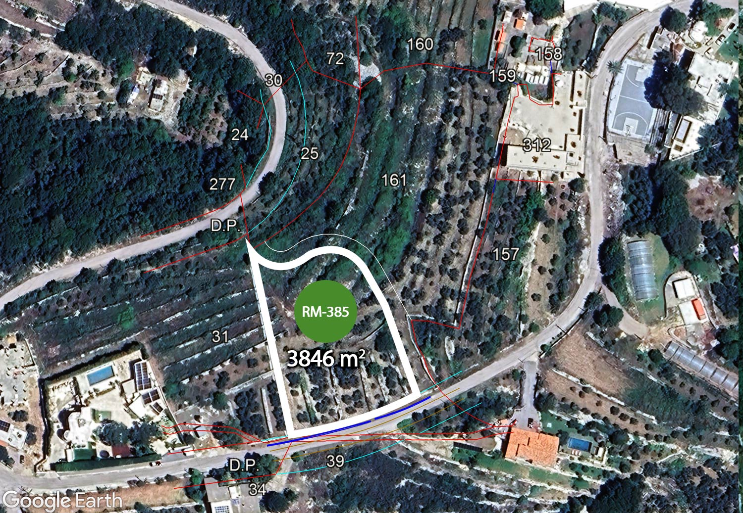 Plot RM-161